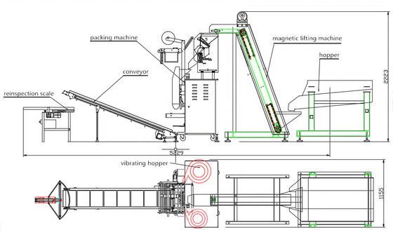 آلة تعبئة حقيبة بلاستيكية